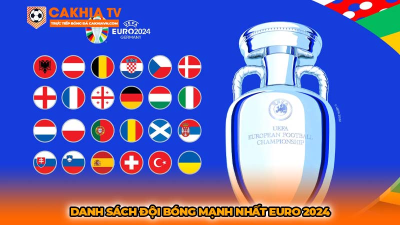 Danh sách đội bóng mạnh nhất Euro 2024