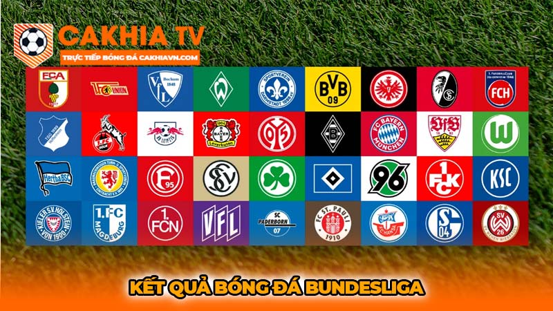 Kết quả bóng đá Bundesliga